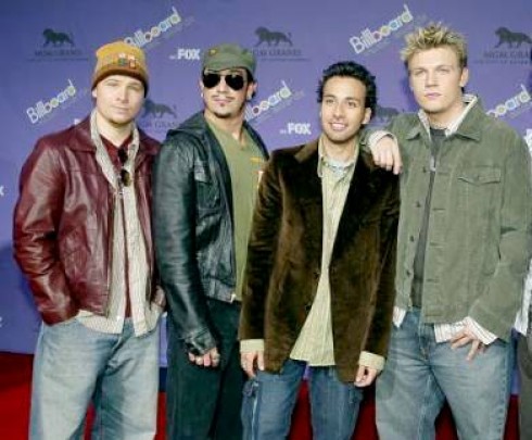 Backstreet Boys - Backstreet Boys: Unbreakable (Sony/BMG)