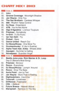 Válogatás - Chartmix 2003 – Sikerek a toplisták élvonalából