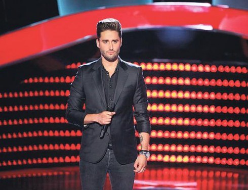 Király Viktor - Mire jó a The Voice? Király Viktor - Mire jó a The Voice?